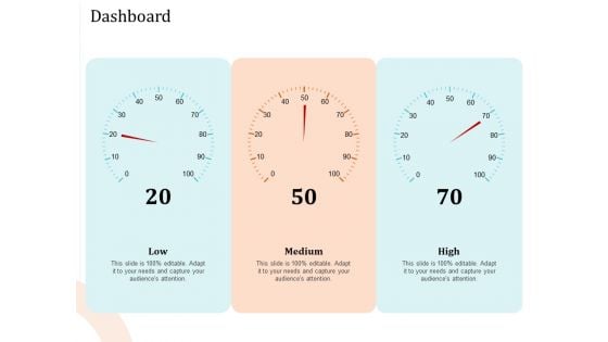 5 Pillars Business Long Term Plan Dashboard Ppt Model Format Ideas PDF