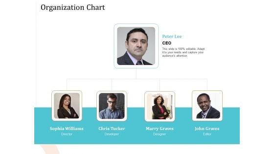 5 Pillars Business Long Term Plan Organization Chart Ppt File Example PDF