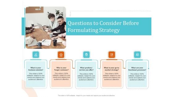 5 Pillars Business Long Term Plan Questions To Consider Before Mulating Strategy Download PDF