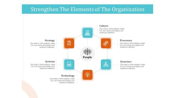 5 Pillars Business Long Term Plan Strengthen The Elements Of The Organization Demonstration PDF