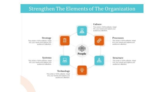 5 Pillars Business Long Term Plan Strengthen The Elements Of The Organization Demonstration PDF 5 Pillars Business Long Term Plan Strengthen The Elements Of The Organization Demonstration PDF