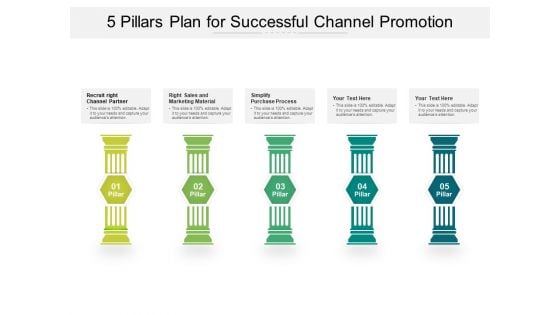 5 Pillars Plan For Successful Channel Promotion Ppt PowerPoint Presentation Icon Gridlines PDF