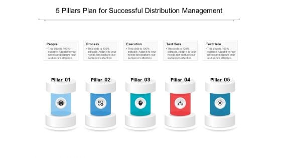 5 Pillars Plan For Successful Distribution Management Ppt PowerPoint Presentation Show Slides PDF