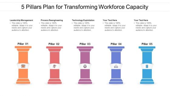 5 Pillars Plan For Transforming Workforce Capacity Ppt PowerPoint Presentation File Graphics Pictures PDF 5 Pillars Plan For Transforming Workforce Capacity Ppt PowerPoint Presentation File Graphics Pictures PDF