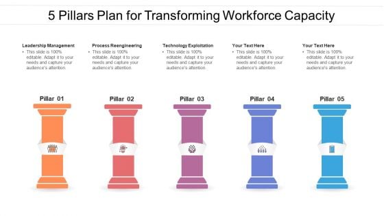 5 Pillars Plan For Transforming Workforce Capacity Ppt PowerPoint Presentation File Graphics Pictures PDF