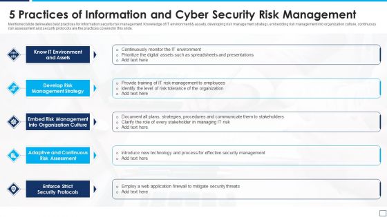 5 Practices Of Information And Cyber Security Risk Management Graphics PDF