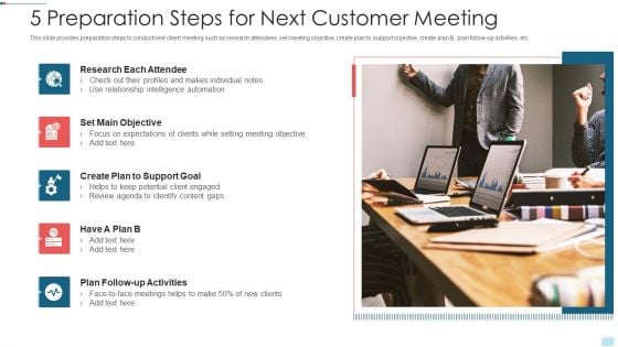 5 Preparation Steps For Next Customer Meeting Introduction PDF