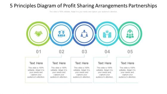 5 Principles Diagram Of Profit Sharing Arrangements Partnerships Ppt PowerPoint Presentation Gallery Smartart PDF