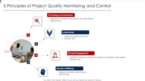 5 Principles Of Project Quality Monitoring And Control Portrait PDF