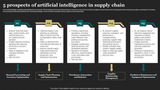 5 Prospects Of Artificial Intelligence In Supply Chain Graphics PDF 5 Prospects Of Artificial Intelligence In Supply Chain Graphics PDF