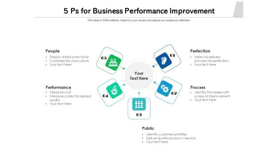 5 Ps For Business Performance Improvement Ppt PowerPoint Presentation Icon Samples PDF