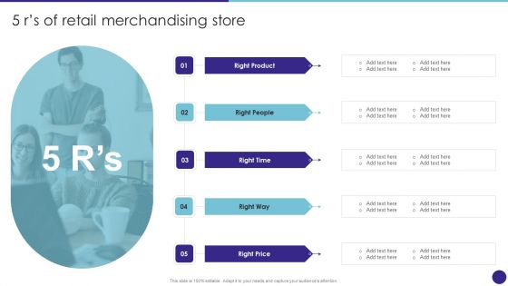 5 R S Of Retail Merchandising Store Retail Merchandising Techniques Structure PDF