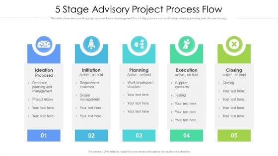 5 Stage Advisory Project Process Flow Ppt PowerPoint Presentation Gallery Summary PDF