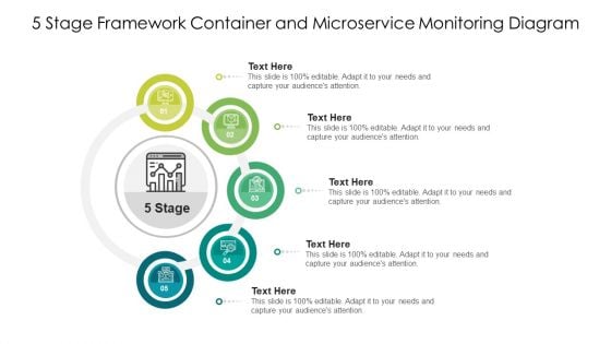 5 Stage Framework Container And Microservice Monitoring Diagram Ppt PowerPoint Presentation Pictures Templates PDF