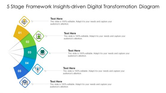 5 Stage Framework Insights-Driven Digital Transformation Diagram Ppt PowerPoint Presentation Styles Inspiration PDF