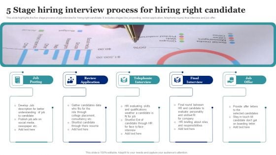 5 Stage Hiring Interview Process For Hiring Right Candidate Clipart PDF