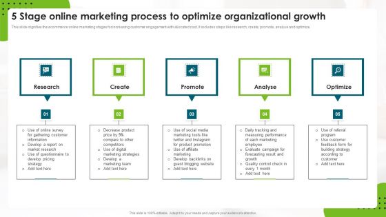 5 Stage Online Marketing Process To Optimize Organizational Growth Summary PDF