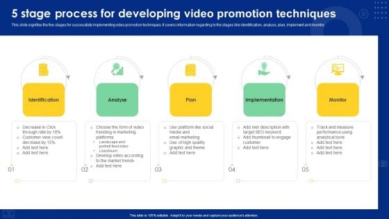 5 Stage Process For Developing Video Promotion Techniques Ppt Model Themes PDF