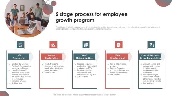 5 Stage Process For Employee Growth Program Structure PDF 5 Stage Process For Employee Growth Program Structure PDF