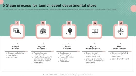 5 Stage Process For Launch Event Departmental Store Portrait PDF