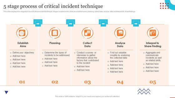 5 Stage Process Of Critical Incident Technique Quality Control Planning Templates Set 1 Diagrams PDF