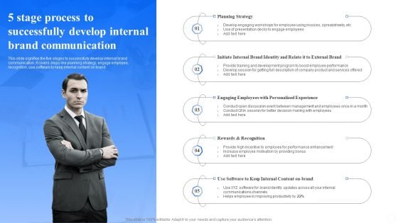 5 Stage Process To Successfully Develop Internal Brand Communication Ppt PowerPoint Presentation Model Deck PDF