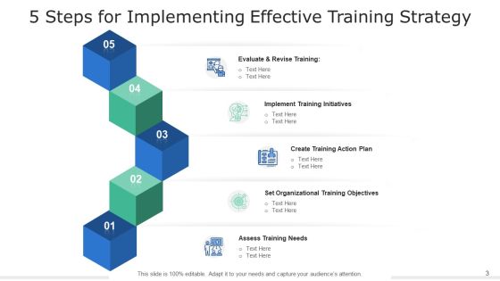 5 Stage Tactics Effective Training Ppt PowerPoint Presentation Complete Deck With Slides Slide03