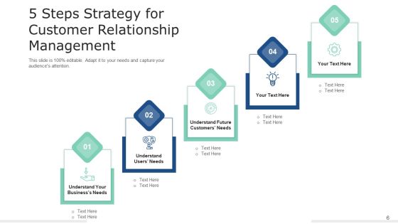 5 Stage Tactics Effective Training Ppt PowerPoint Presentation Complete Deck With Slides Slide06