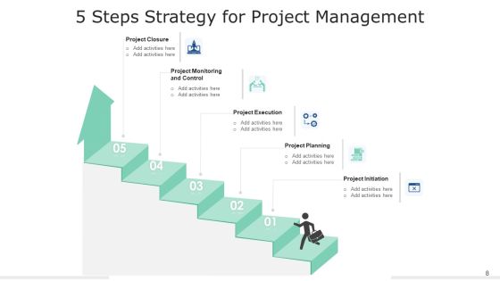 5 Stage Tactics Effective Training Ppt PowerPoint Presentation Complete Deck With Slides Slide08