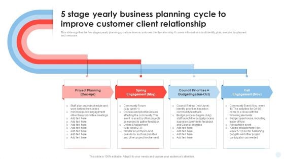 5 Stage Yearly Business Planning Cycle To Improve Customer Client Relationship Background PDF 5 Stage Yearly Business Planning Cycle To Improve Customer Client Relationship Background PDF