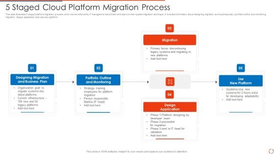 5 Staged Cloud Platform Migration Process Introduction PDF