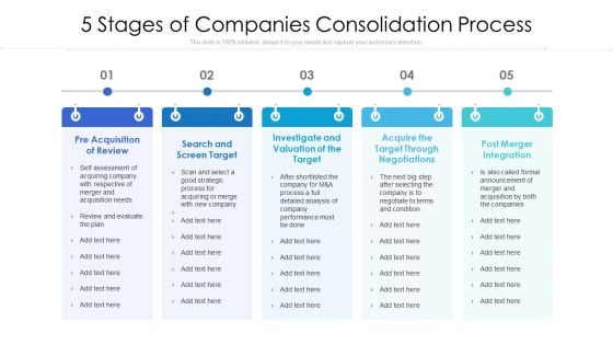 5 Stages Of Companies Consolidation Process Ppt Show Model PDF