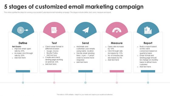 5 Stages Of Customized Email Marketing Campaign Ppt PowerPoint Presentation File Model PDF