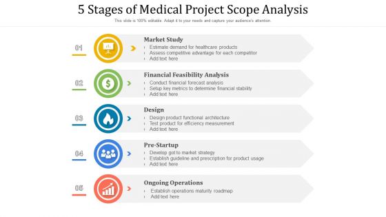 5 Stages Of Medical Project Scope Analysis Ppt PowerPoint Presentation Gallery Portrait PDF 5 Stages Of Medical Project Scope Analysis Ppt PowerPoint Presentation Gallery Portrait PDF