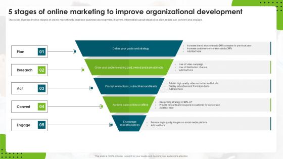 5 Stages Of Online Marketing To Improve Organizational Development Designs PDF