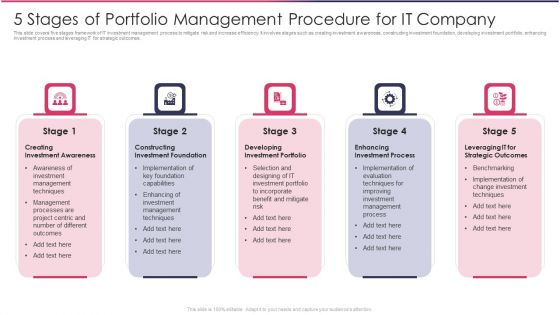 5 Stages Of Portfolio Management Procedure For IT Company Designs PDF