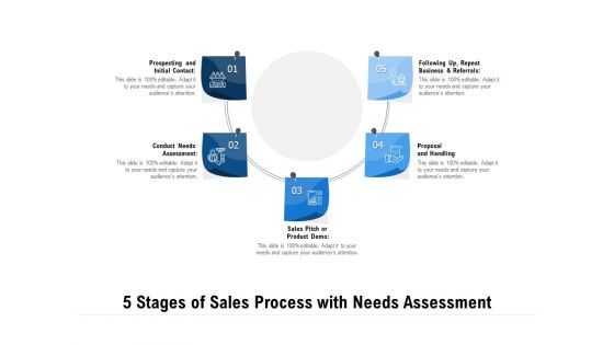 5 Stages Of Sales Process With Needs Assessment Ppt PowerPoint Presentation Ideas Influencers PDF