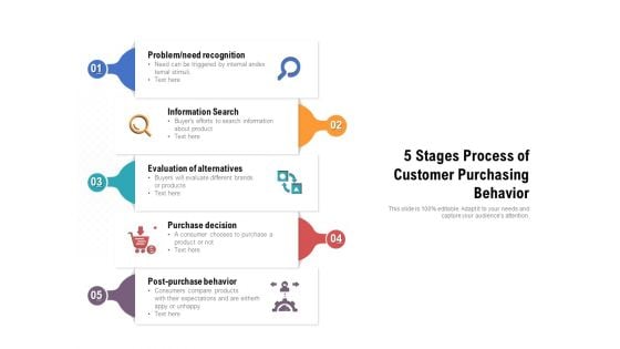 5 Stages Process Of Customer Purchasing Behavior Ppt PowerPoint Presentation Gallery Format Ideas PDF