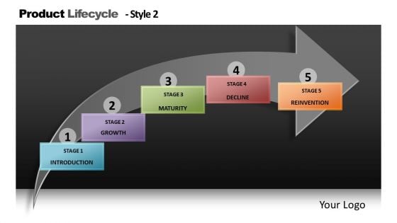 5 Stages Project Timelines PowerPoint Slides Editable And Editable Ppt Templates