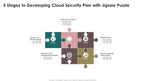 5 Stages To Developing Cloud Security Plan With Jigsaw Puzzle Portrait PDF