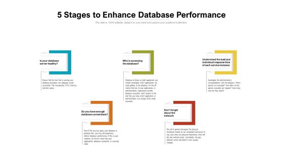 5 Stages To Enhance Database Performance Ppt PowerPoint Presentation Icon Picture PDF