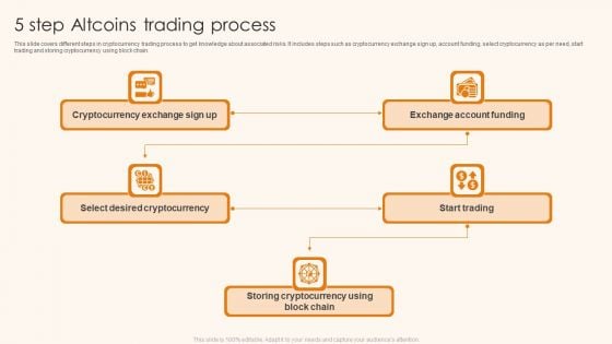 5 Step Altcoins Trading Process Ppt Summary Aids PDF