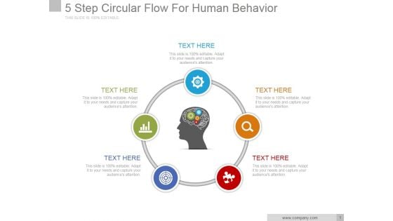 5 Step Circular Flow For Human Behavior Ppt PowerPoint Presentation Diagrams