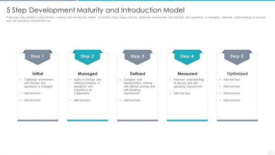 5 Step Development Maturity And Introduction Model Template PDF