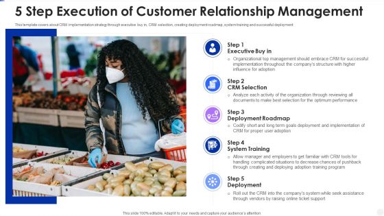 5 Step Execution Of Customer Relationship Management Introduction PDF