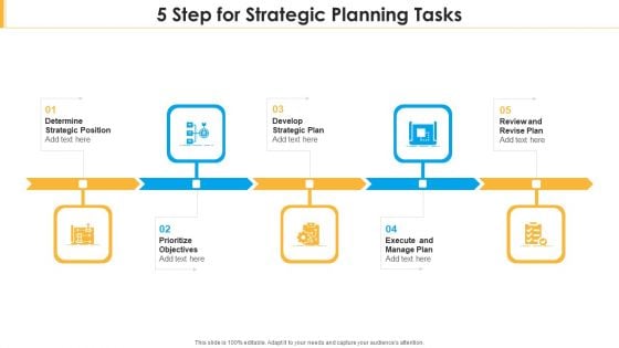 5 Step For Strategic Planning Tasks Rules PDF