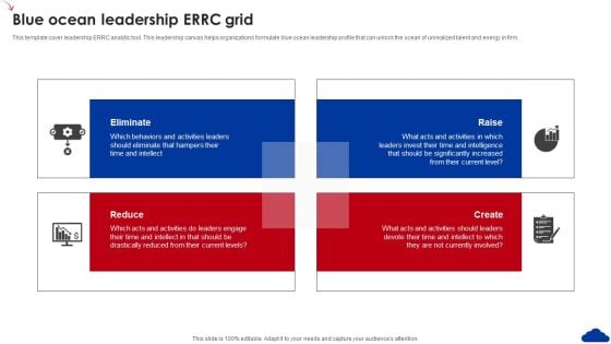 5 Step Guide For Transitioning To Blue Ocean Strategy Blue Ocean Leadership ERRC Grid Demonstration PDF