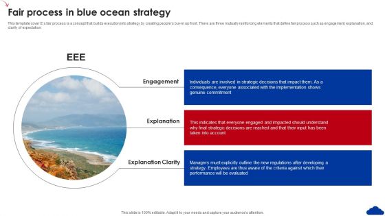5 Step Guide For Transitioning To Blue Ocean Strategy Fair Process In Blue Ocean Strategy Diagrams PDF