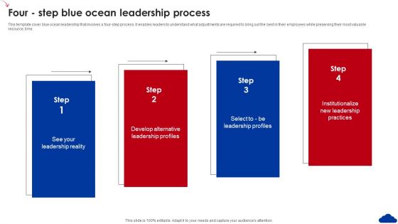 5 Step Guide For Transitioning To Blue Ocean Strategy Four Step Blue Ocean Leadership Process Slides PDF