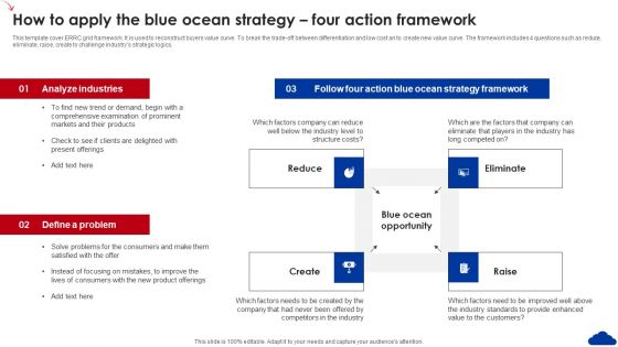 5 Step Guide For Transitioning To Blue Ocean Strategy How To Apply The Blue Ocean Strategy Four Action Diagrams PDF